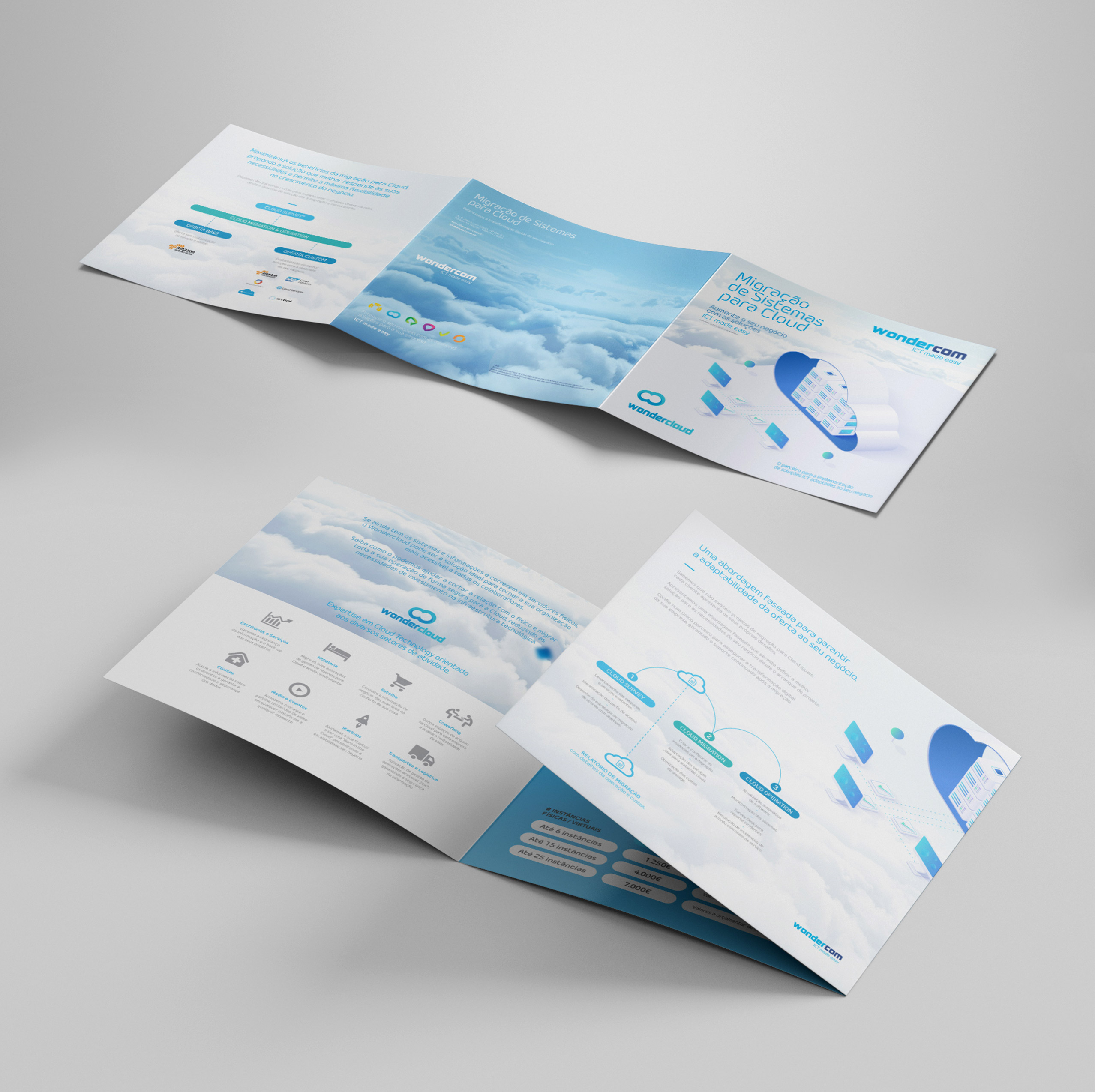 WONDERCOM_ICT_WORK_03